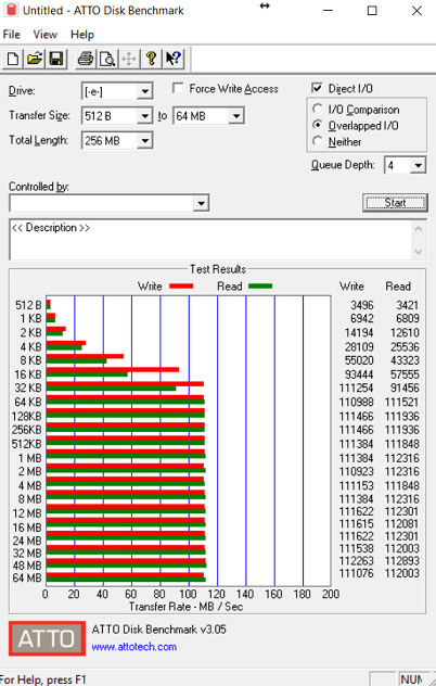 Atto Disk Benchmark