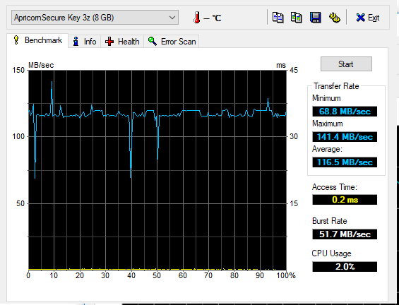 HDTune_Benchmark_ApricornSecure_Key_3z_1