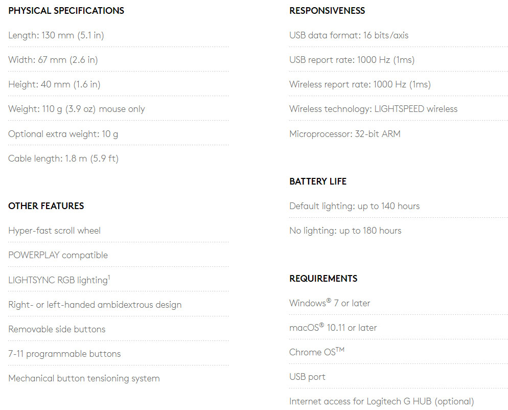 Logitech G903 Specifications