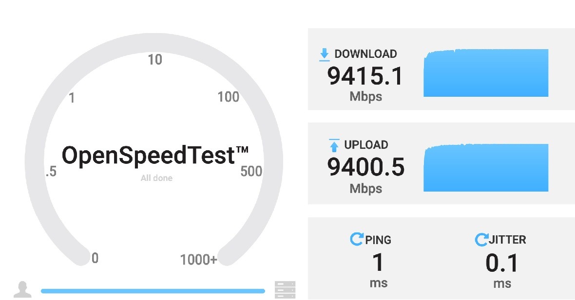 OpenSpeedTest
